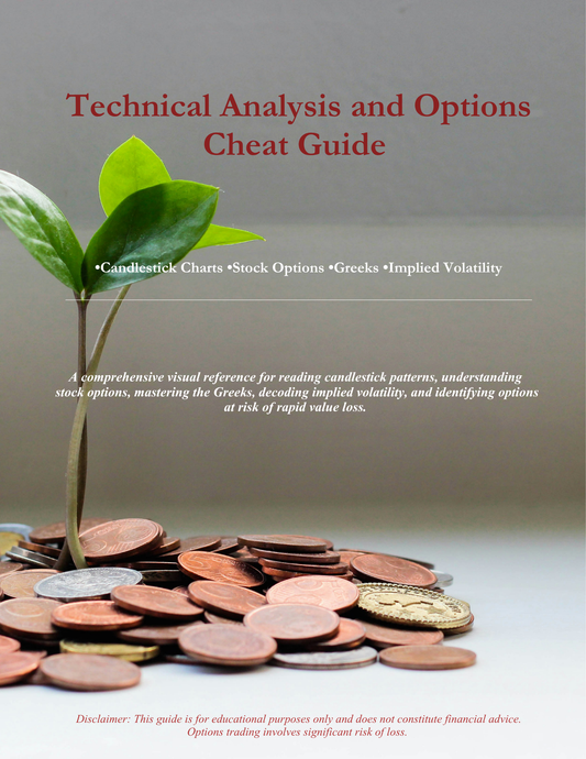 Technical Analysis and Options Cheat Guide
